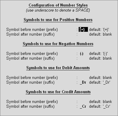 Numeric Symbols