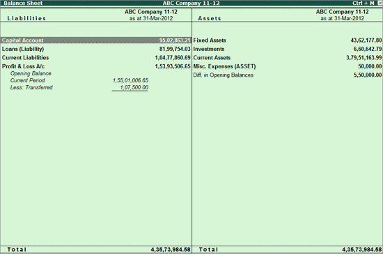 display-balance-sheet