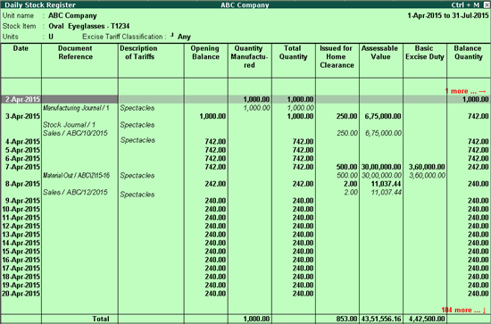 Daily Stock Register