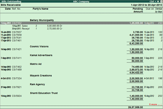 Bill Party Wise Outstandings Report