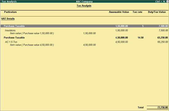 Taxable Purchases Tamil Nadu 