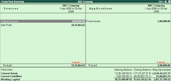 fund-flow-in-tally-erp