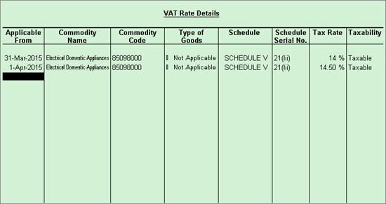 Enabling VAT (Tamil Nadu)