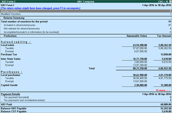 Overwriting VAT Form I (Tamil Nadu)