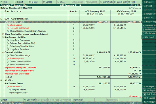 new balance sheet schedule