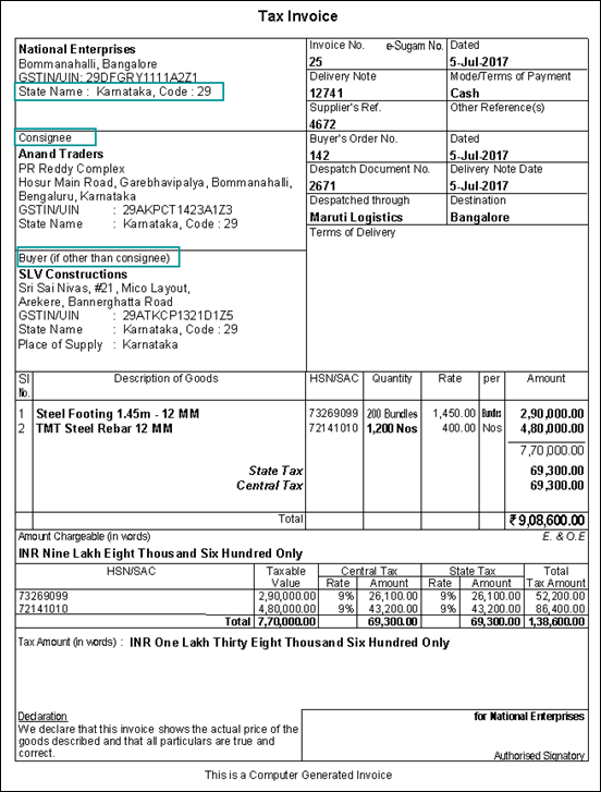 gst-sales-nil-rated-exempt-sez-deemed-export-consumer-consignee