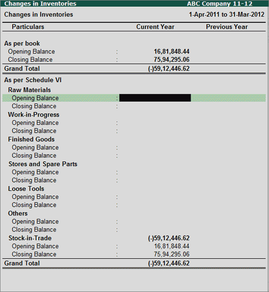 changes-in-inventories-india