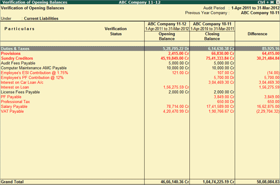 Verification Of Opening Balances India 