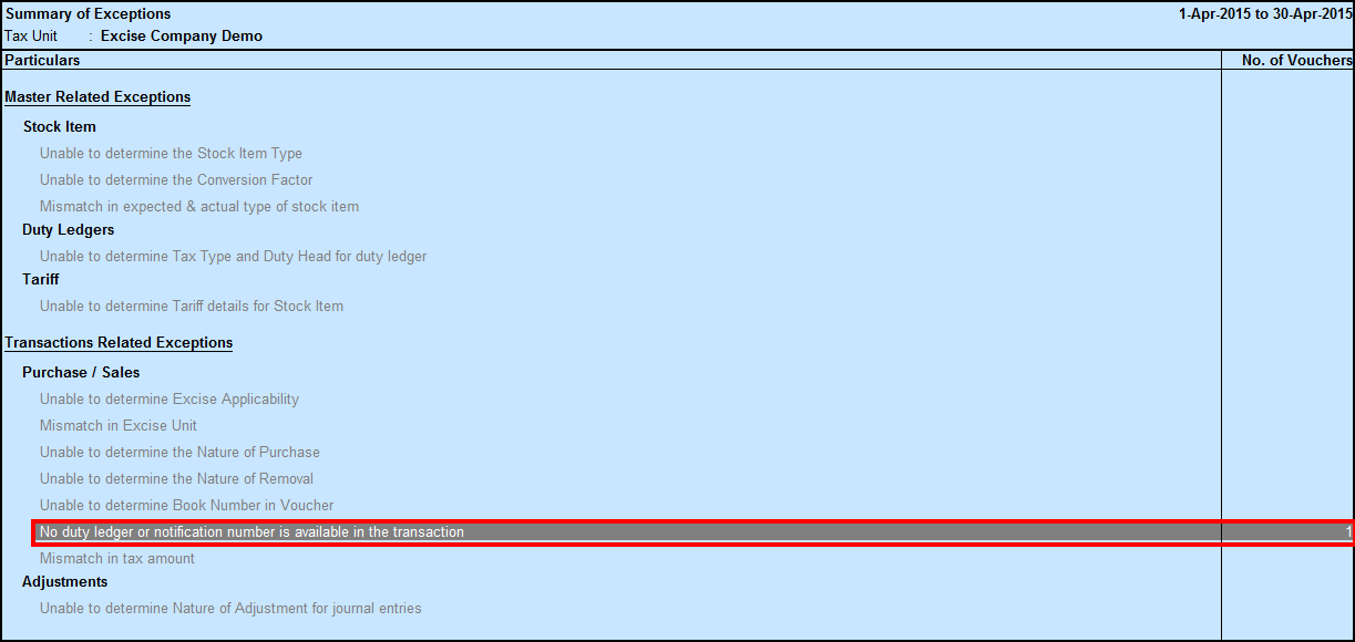 No duty ledger or notification number is available in the transaction