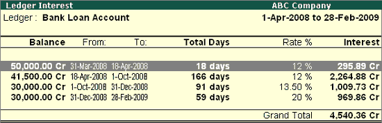 Interest Calculation In Tally Easy Steps To Follow Tally Prime Interest Calculation In Tally Easy Steps To Follow Tally Prime