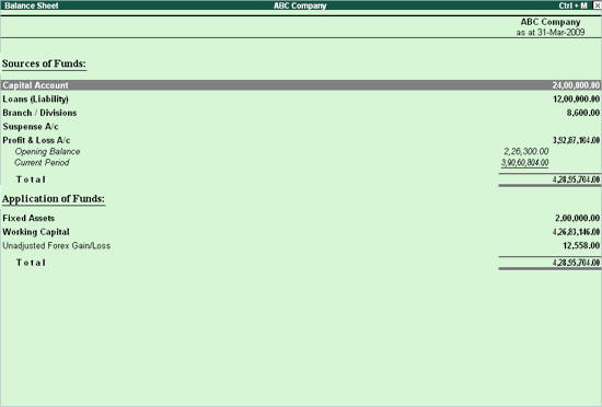 balance sheet financial statement disclosure of lawsuit