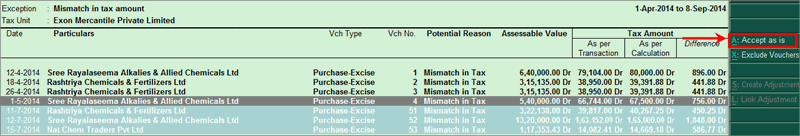 Resolving Mismatch In Tax Amount (Excise For Importer)