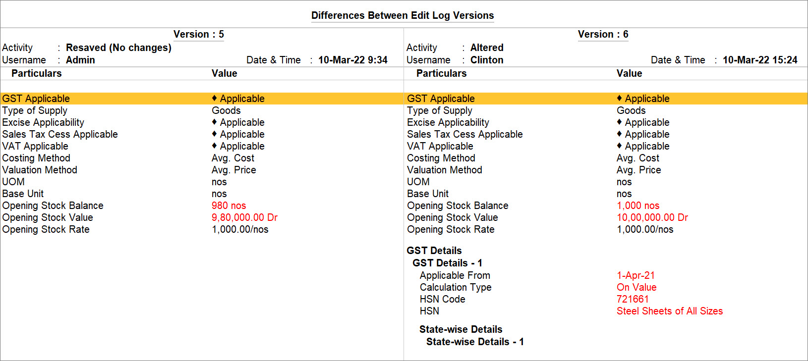Differences Between Edit Log Versions in TallyPrime
