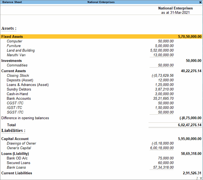 detailed balance sheet in tally prime tdl