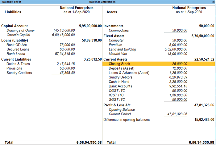 opening balance sheet in tally prime