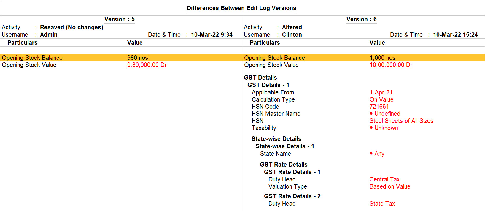 How To Manage Your Stock Items In TallyPrime TallyHelp