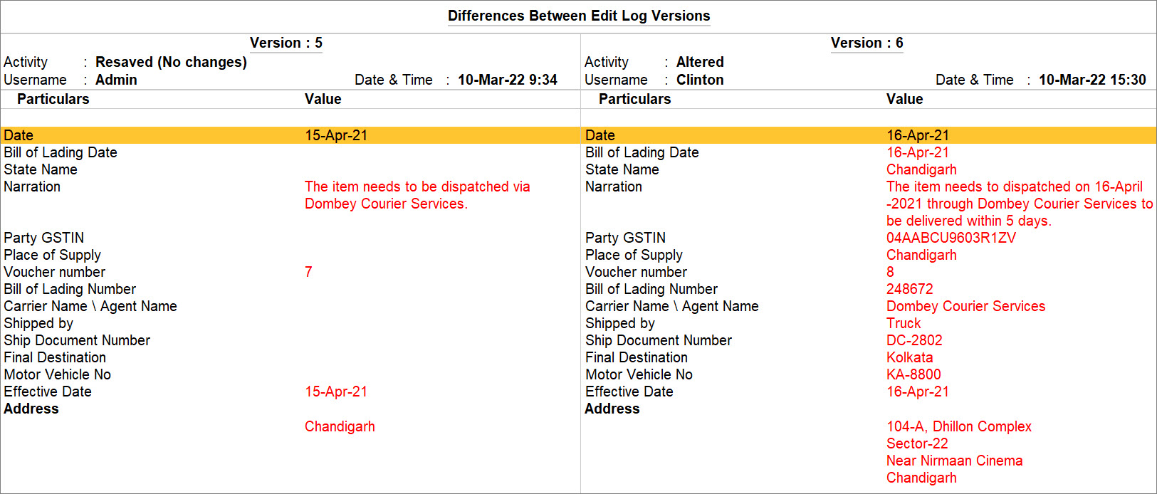 Differences Between Edit Log Versions After Configuring