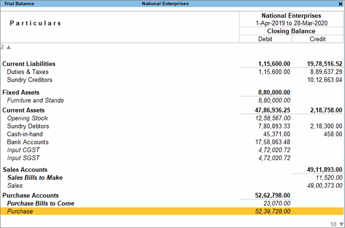 Trial Balance | TallyHelp