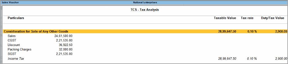 Tax Analysis in TallyPrime