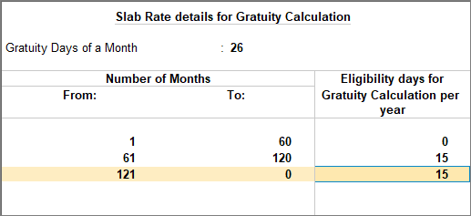 Gratuity-slab-rate-india