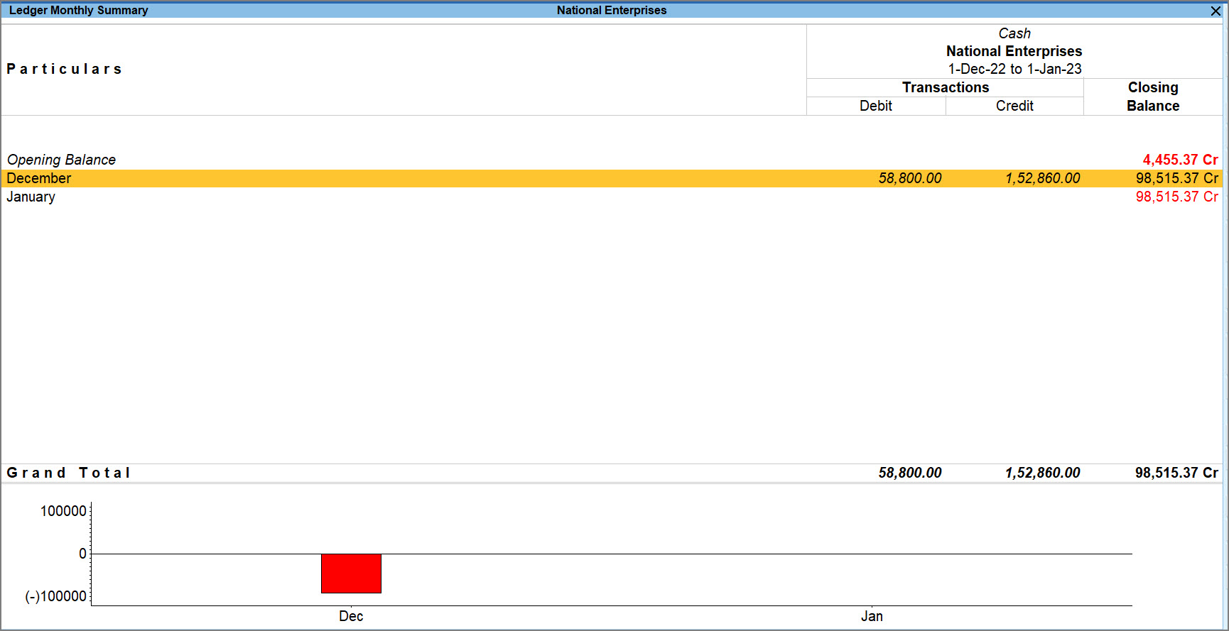 How to View Cash Book and Bank Book in TallyPrime TallyHelp