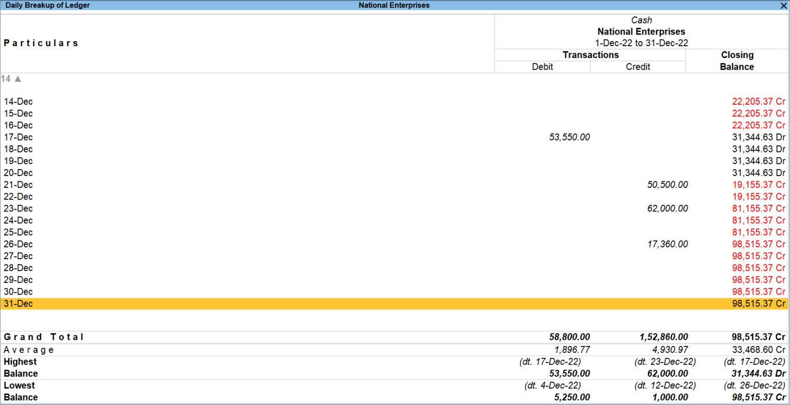 How to View Cash Book and Bank Book in TallyPrime | TallyHelp