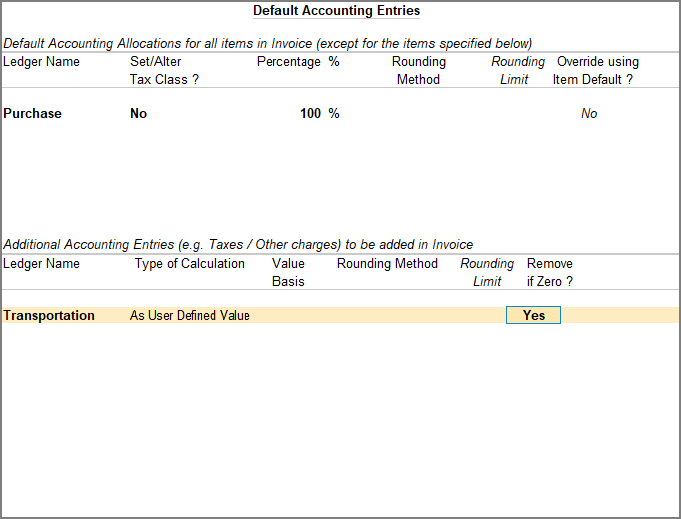 Naming Conventions for Vouchers without Unique Invoice Numbers