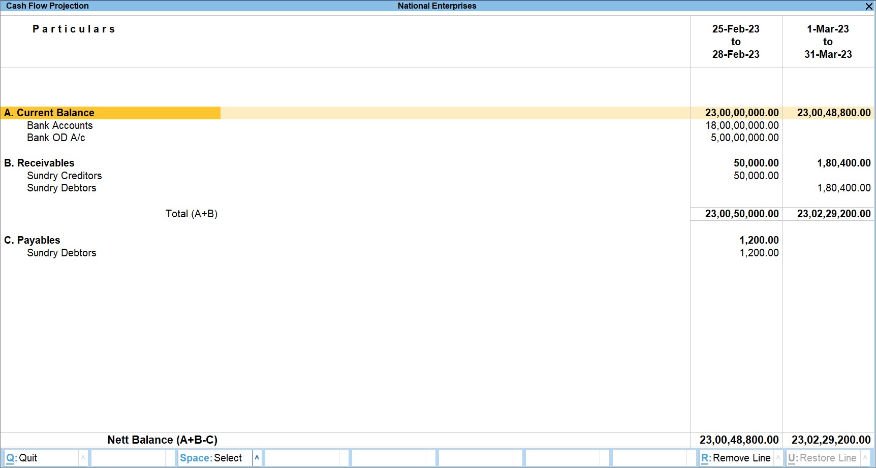 How to View Cash Flow and Cash Flow Projection Reports in TallyPrime ...