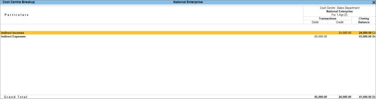 How to Create Cost Centre in TallyPrime | TallyHelp