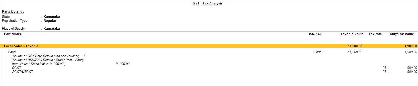 GST Analysis for override tax rate for slab based supply
