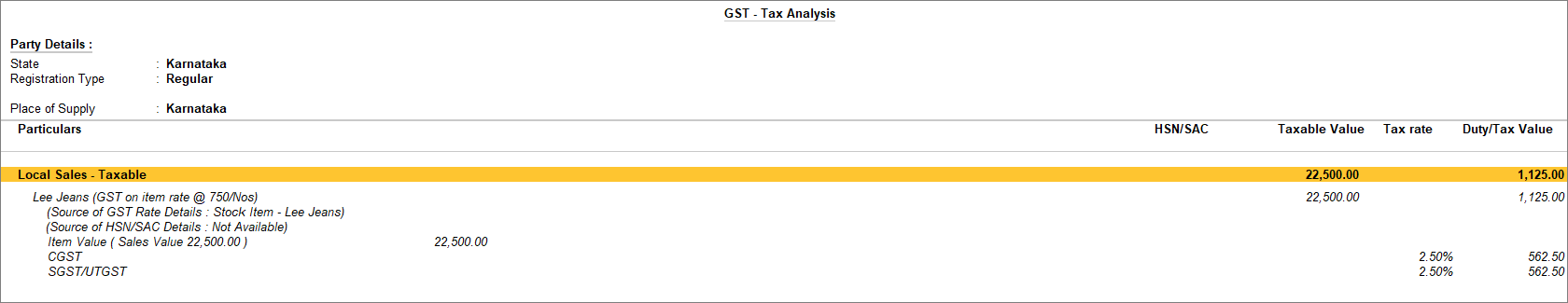 GST Analysis for supply with slab rate based on item rate