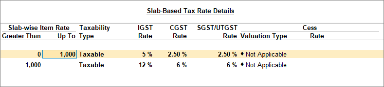 Slab rate based on Item rate