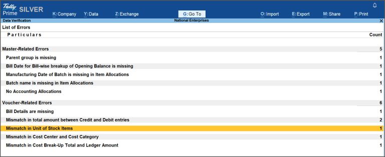 Incorrect Tally Example How to Resolve Errors While Verifying Company Data in TallyPrime ...