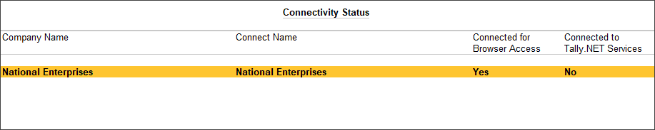 Connectivity Status for TallyPrime Reports in Browser