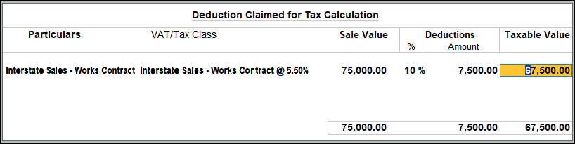 Works Contract Details Screen in TallyPrime