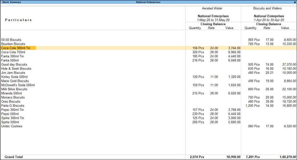 stock-summary-compare-data-tally