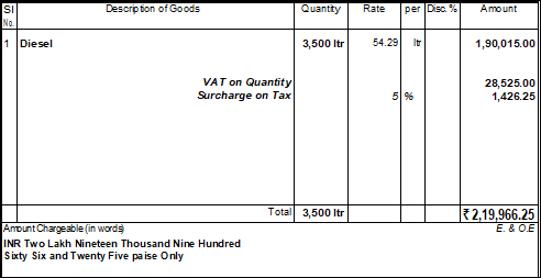 Printed Invoice Displaying Details of Stock Item and Tax Ledgers in TallyPrime