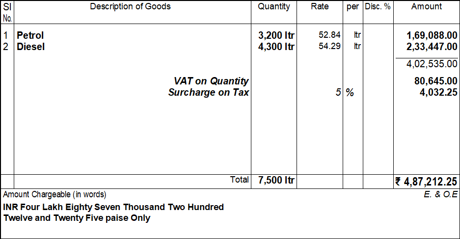 Printed Invoice Displaying Petrol and Diesel with VAT