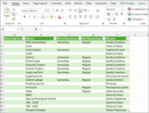 ODBC Extracted Data