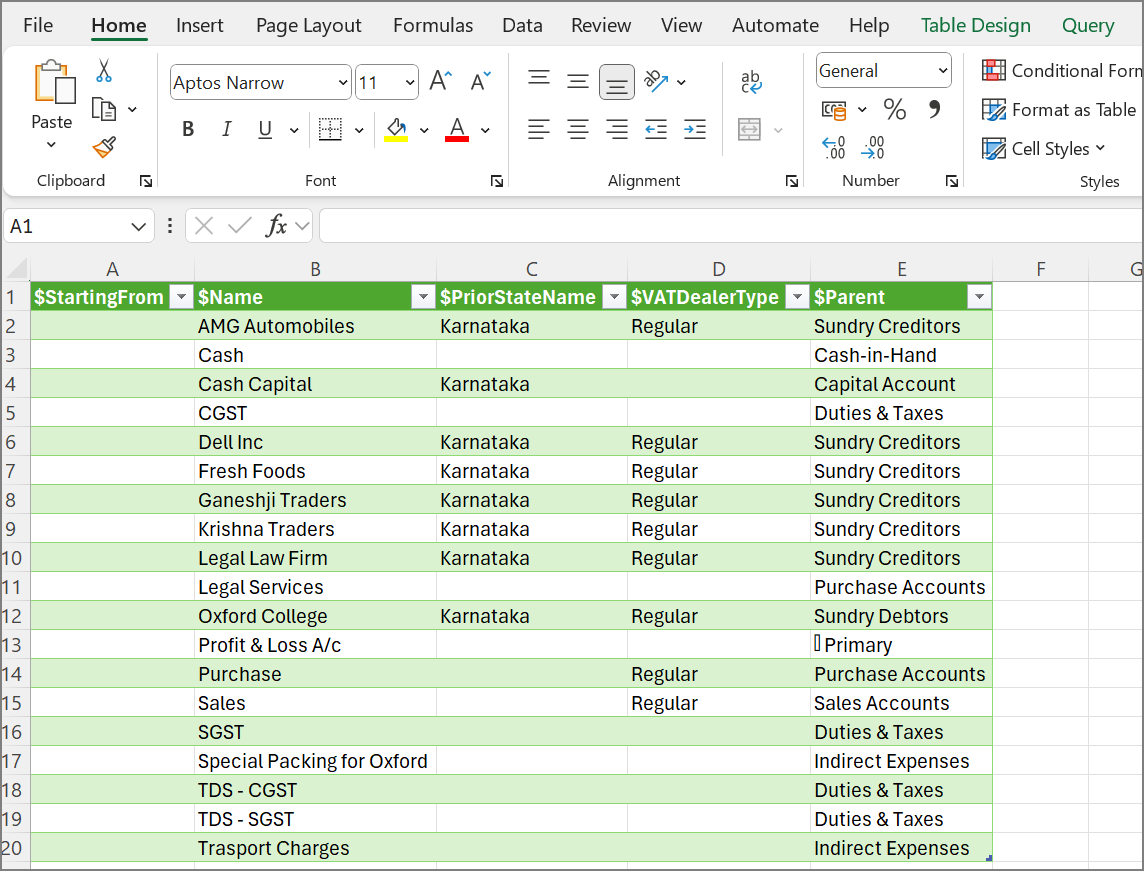 How to Extract Data to MS Excel and Word Using ODBC in TallyPrime