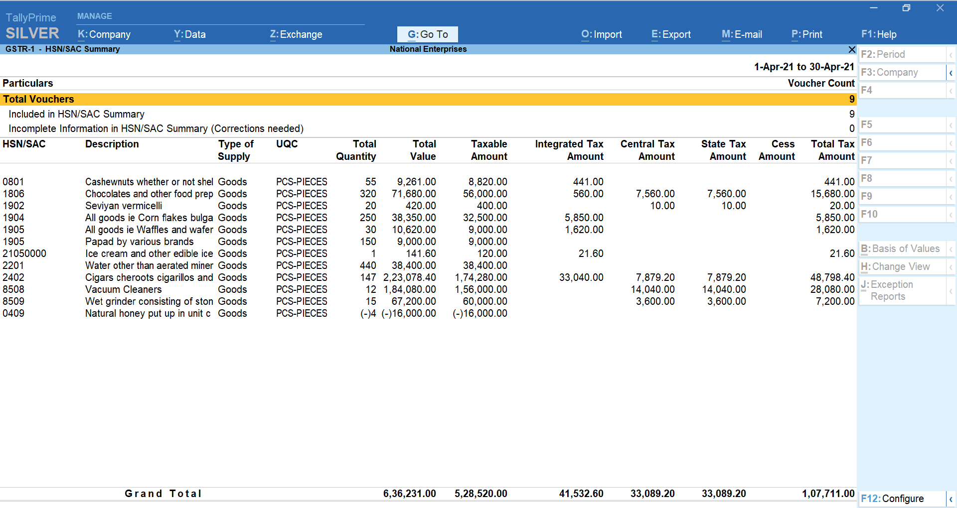 How to Manage HSN Codes SAC and Tax Rates in TallyPrime TallyHelp