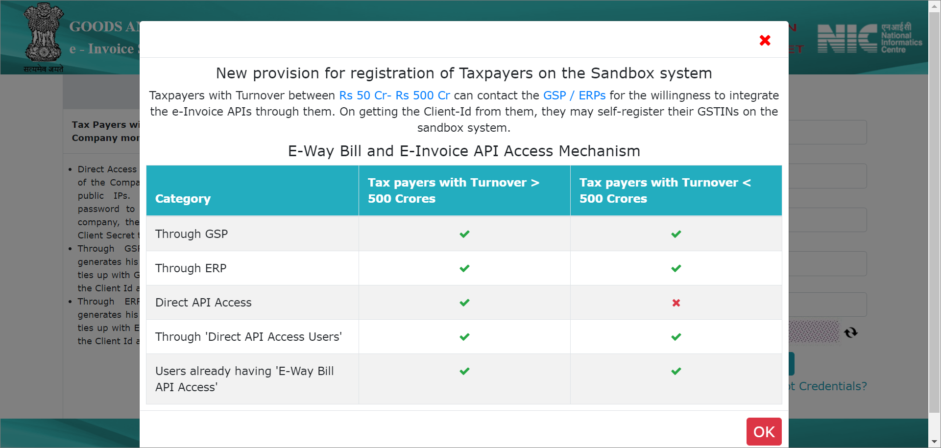 E-way Bill and E-Invoice API Access Mechanism screen