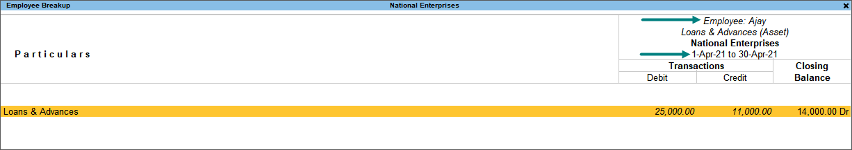 Display of details of Loans and Advances of employee for the month of April in the Employee Breakup screen in TallyPrime
