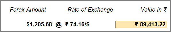 Rate of Exchange in TallyPrime