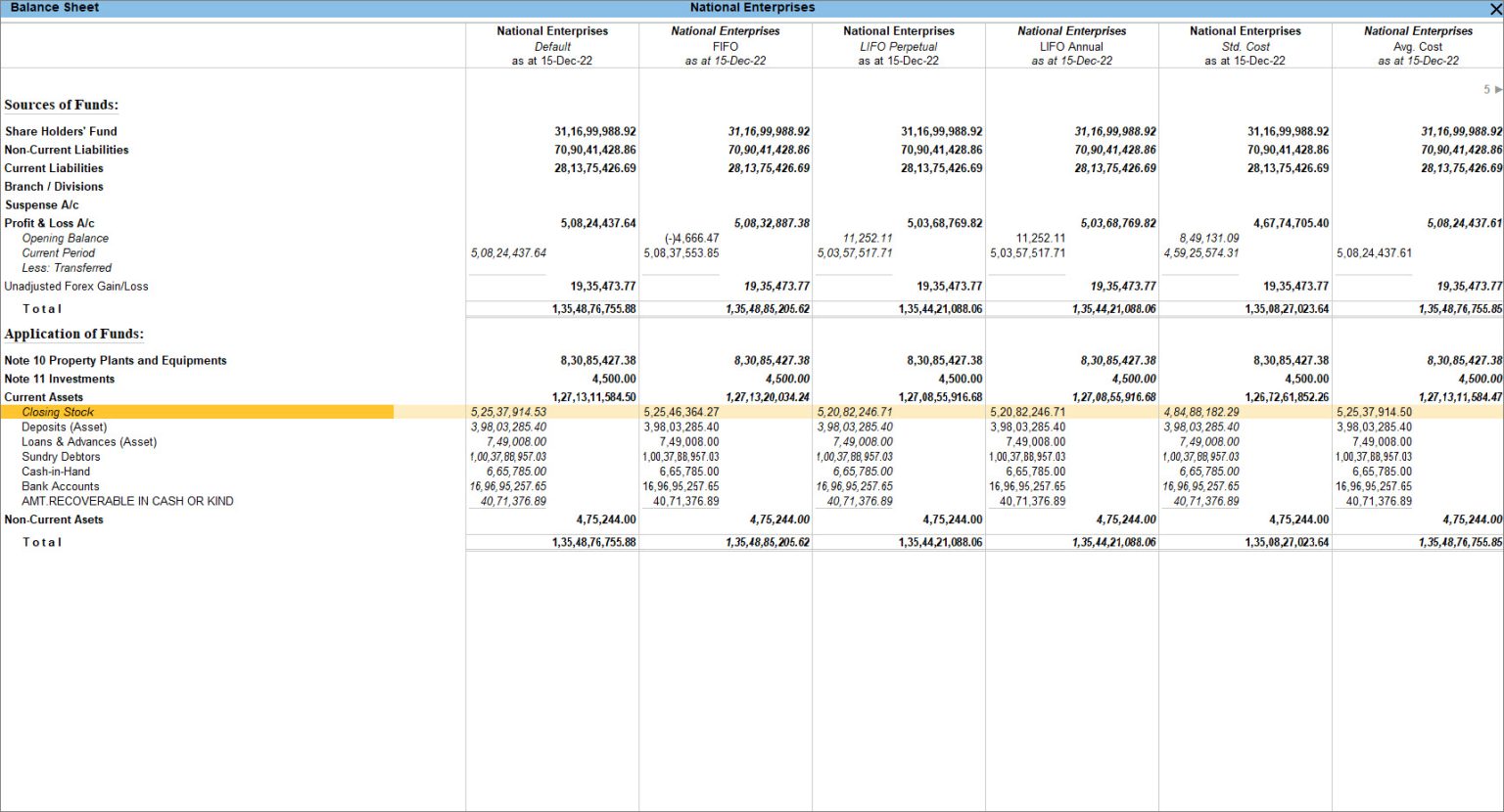 How to Apply Stock Valuation Methods in TallyPrime TallyHelp