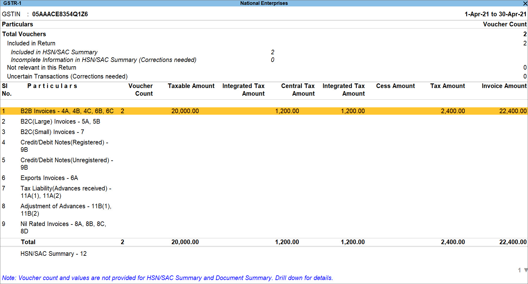How To Record Sales Through E Commerce Operator In TallyPrime TallyHelp how-to-record-sales-through-e-commerce-operator-in-tallyprime-tallyhelp