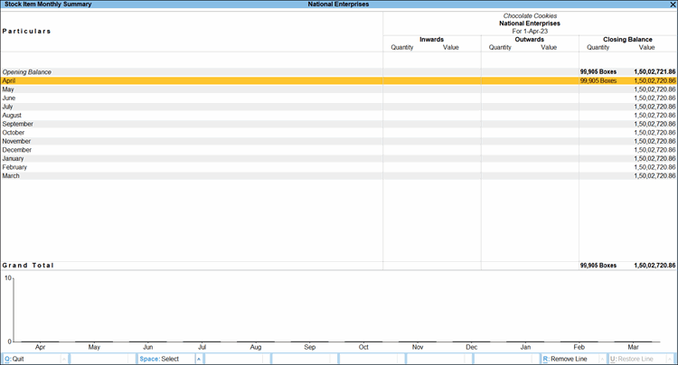 Stripe View in Reports