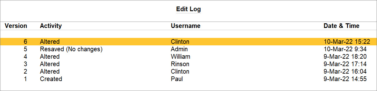 Edit Log for Accounting Groups in TallyPrime