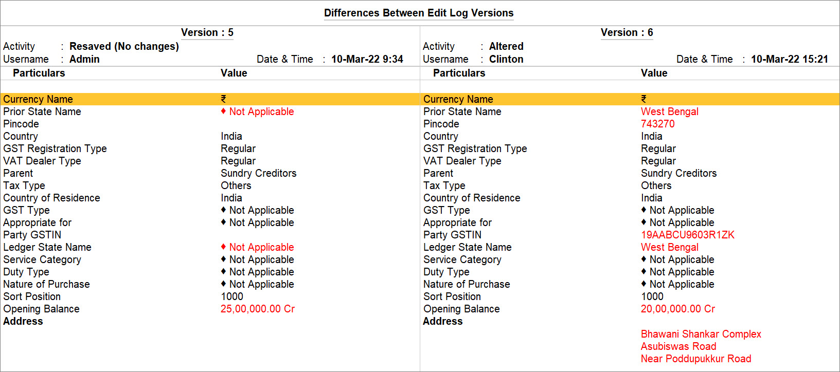 Differences Between Edit Log Versions for Ledgers in TallyPrime With Edit Log