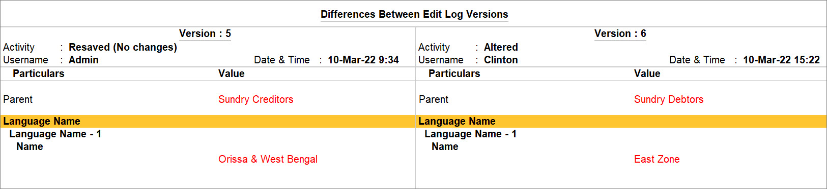 Differences Between Edit Log Versions After Configuring in TallyPrime